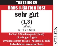 41251 41255-Haus-und-Garten-Staubwedel-SUPERDUSTER__DE-331453